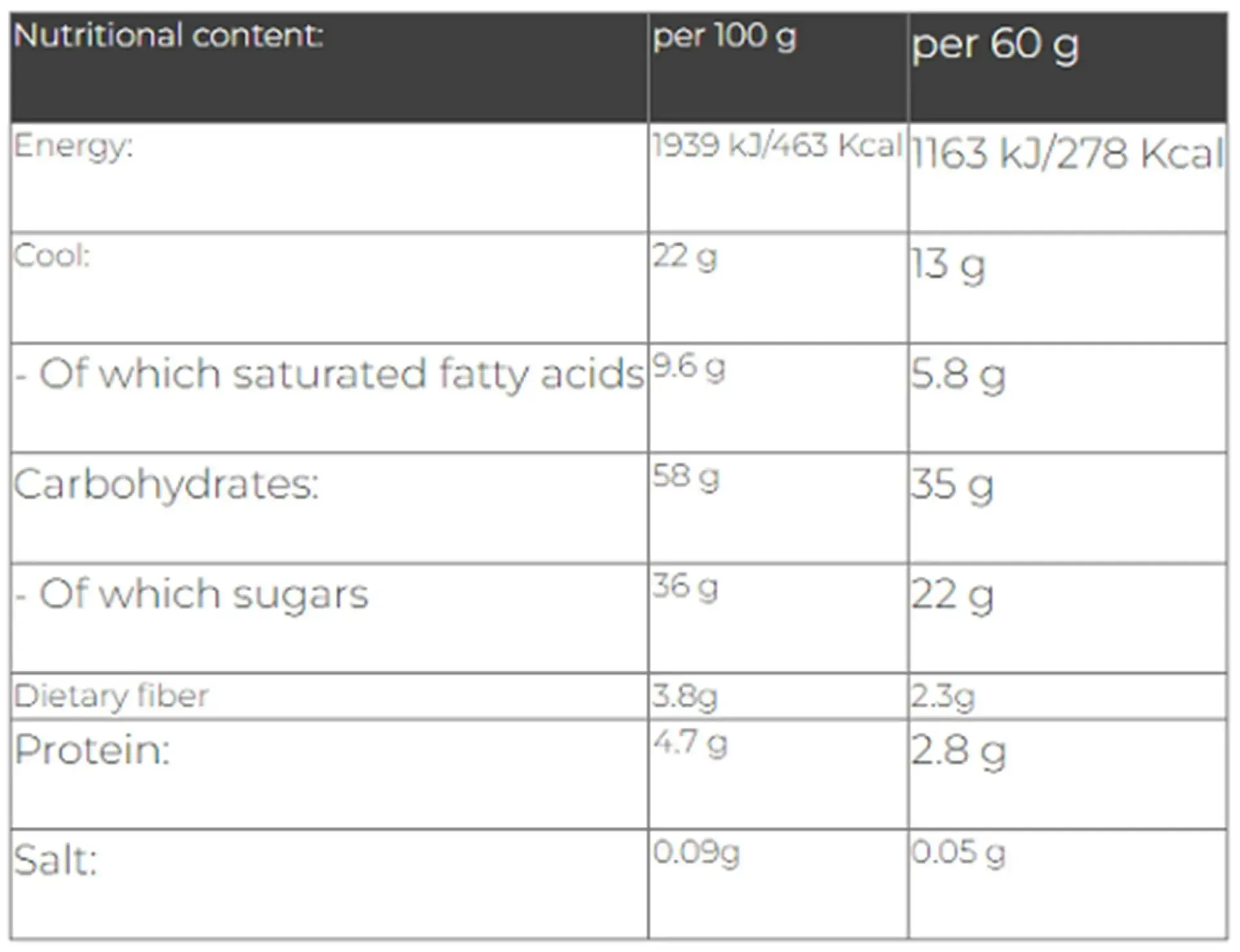 PurePower | Energy Snack | Coconut | 60gr